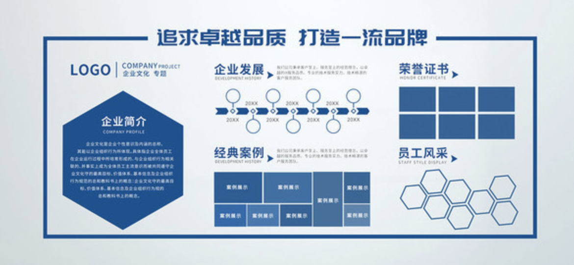 藍(lán)色簡約企業(yè)風(fēng)采展示文化墻設(shè)計(jì)(圖2)